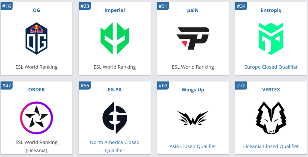 molodoy：哈萨克斯坦电竞选手MVP，闪耀国际舞台